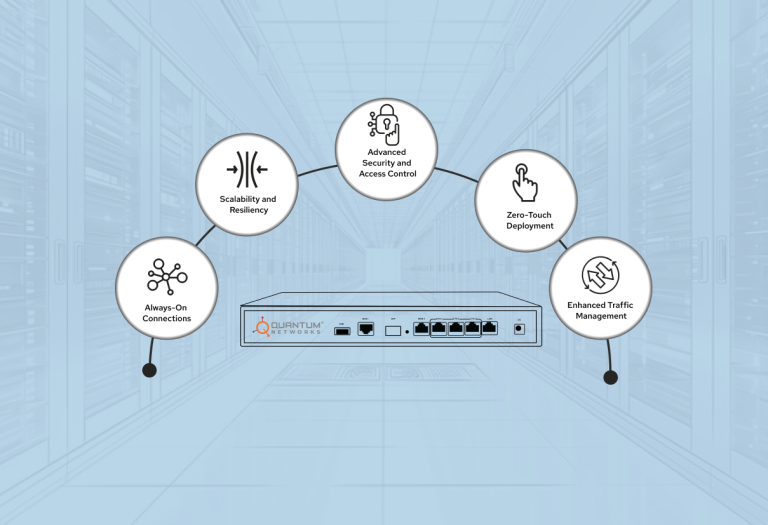 Extend_Your_Network_Range_with_a_Gateway_Upgrade | Quantum Networks