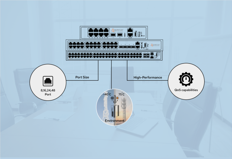 Upgrade Your Network with the Right Switch | Quantum Networks